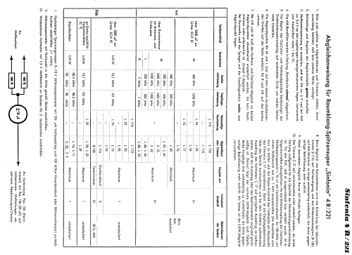 Sinfonia 4R/221 ; Graetz, Altena (ID = 128006) Radio