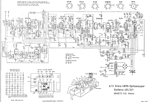 Sinfonia 4R/221 ; Graetz, Altena (ID = 22371) Radio