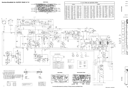 Super Page 47H; Graetz, Altena (ID = 2285468) Radio