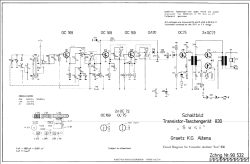 Susi 830; Graetz, Altena (ID = 183826) Radio