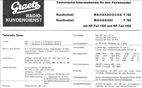 Truhenbaustein HF1323; Graetz, Altena (ID = 759732) Radio