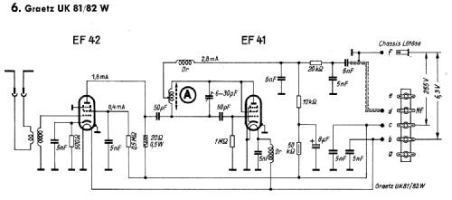 UKW-Einbaugerät UK81W; Graetz, Altena (ID = 22411) Converter