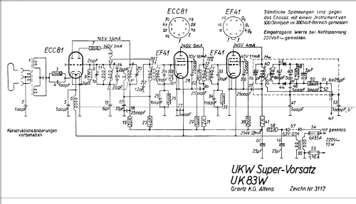 UKW-Super-Vorsatz UK83W; Graetz, Altena (ID = 381244) Converter