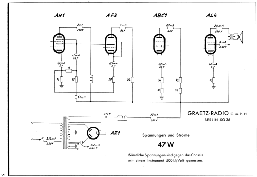 47W; Graetz Radio, Berlin (ID = 1063118) Radio