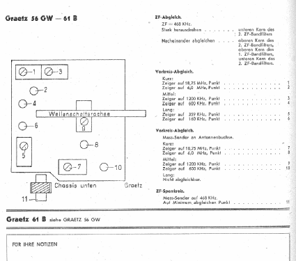 56GW; Graetz Radio, Berlin (ID = 8217) Radio