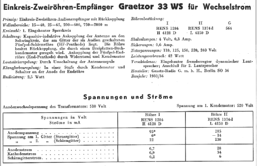 Graetzor 33WS; Graetz Radio, Berlin (ID = 14213) Radio