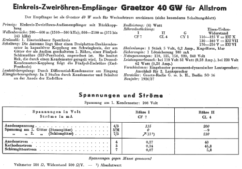 Graetzor 40GW; Graetz Radio, Berlin (ID = 14205) Radio