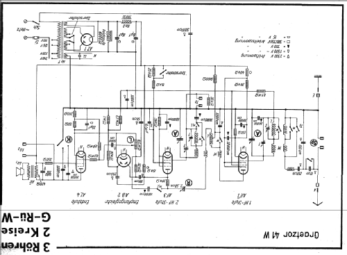 Graetzor 41W; Graetz Radio, Berlin (ID = 14200) Radio