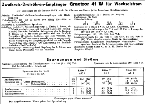 Graetzor 41W; Graetz Radio, Berlin (ID = 14201) Radio