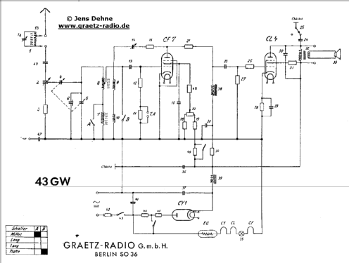 Graetzor 43GW; Graetz Radio, Berlin (ID = 151936) Radio