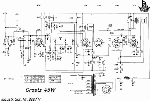 Graetzor 45W; Graetz Radio, Berlin (ID = 2091039) Radio