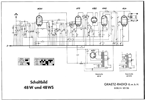 Super 48WS; Graetz Radio, Berlin (ID = 100718) Radio