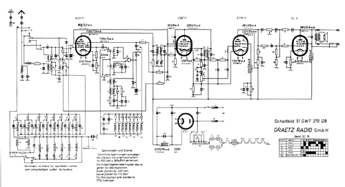 Tastensuper 51GWT; Graetz Radio, Berlin (ID = 98599) Radio