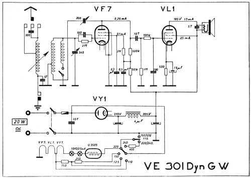 Volksempfänger VE 301 Dyn GW; Graetz Radio, Berlin (ID = 1214584) Radio