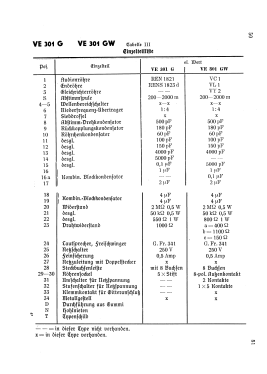 VE301G; Graetz Radio, Berlin (ID = 3059085) Radio