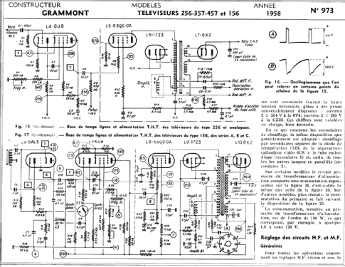 256; Grammont Radiofotos, (ID = 291676) Television