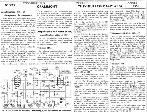 357; Grammont Radiofotos, (ID = 291782) Television