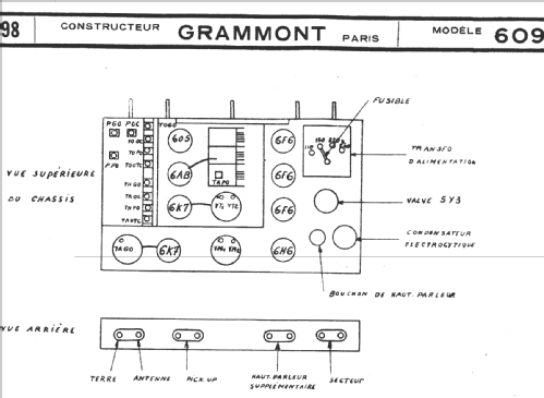 609; Grammont Radiofotos, (ID = 219442) Radio