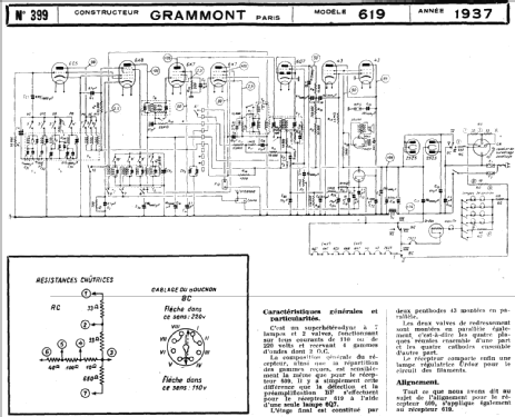 619; Grammont Radiofotos, (ID = 219444) Radio