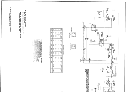 601 ; Granco Products, Inc (ID = 561293) Radio