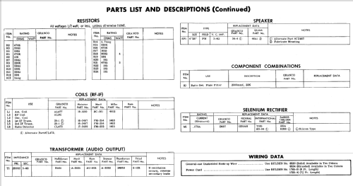 611 ; Granco Products, Inc (ID = 636965) Radio