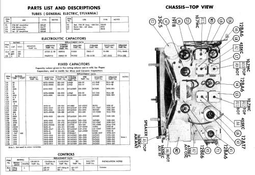 770 ; Granco Products, Inc (ID = 561347) Radio