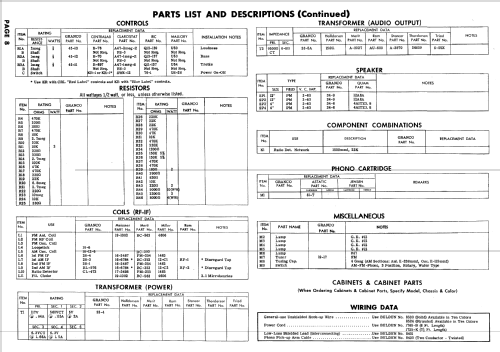 HF-1200 ; Granco Products, Inc (ID = 738639) Radio