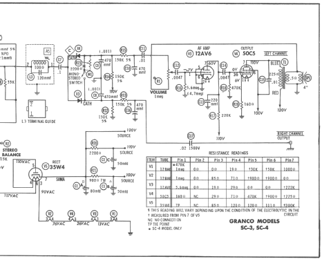 FM Stereo Multiplex Adapter SC-4; Granco Products, Inc (ID = 2746095) Ampl/Mixer