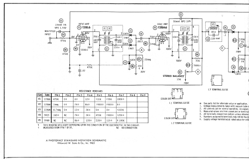 SC-5 ; Granco Products, Inc (ID = 788313) Radio