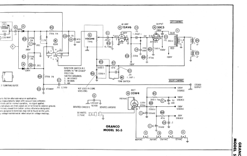 SC-5 ; Granco Products, Inc (ID = 788314) Radio