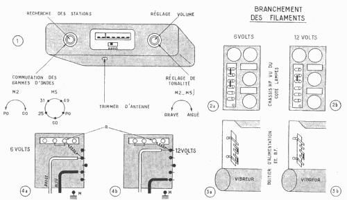 Auto-Radio M2SBE; Grandin, Cristal- (ID = 2497889) Car Radio