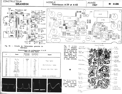 A59; Grandin, Cristal- (ID = 292117) Televisore