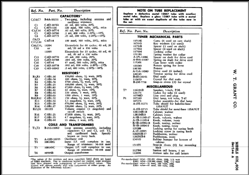 606 ; Grant Company, W.T. (ID = 463673) Radio