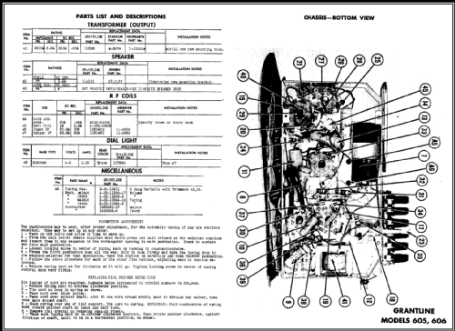 606 ; Grant Company, W.T. (ID = 463676) Radio