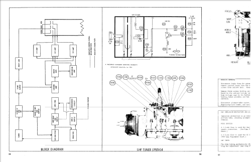 1171D24 ; Bradford; brand of (ID = 610857) Television