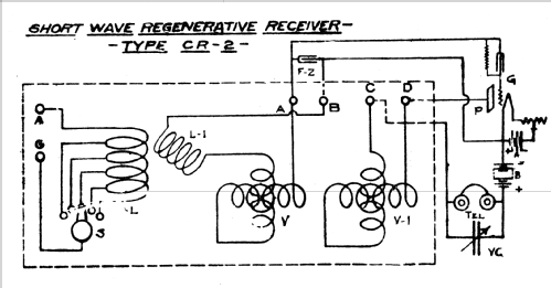 CR2 ; Grebe, A.H. & Co.; (ID = 231370) mod-pre26