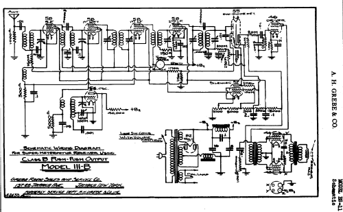 HS11; Grebe, A.H. & Co.; (ID = 232548) Radio