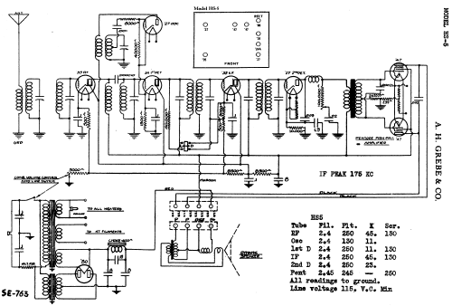 HS5; Grebe, A.H. & Co.; (ID = 232541) Radio