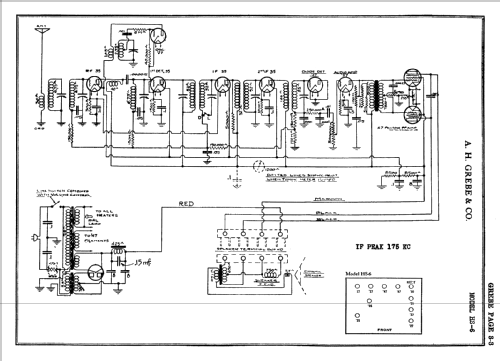 HS6; Grebe, A.H. & Co.; (ID = 59899) Radio