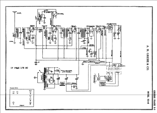 HS8; Grebe, A.H. & Co.; (ID = 60127) Radio