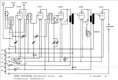 Synchrophase MU1 with chain; Grebe, A.H. & Co.; (ID = 1359108) Radio