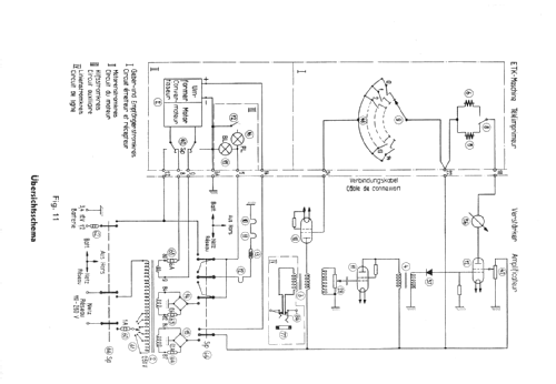Ein-Ton-Kombinationsschreiber ETK-50; Gretener AG, Dr. (ID = 198522) Morse+TTY