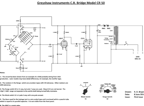 C.R. Bridge CR50; Greyshaw Instruments (ID = 1672702) Equipment