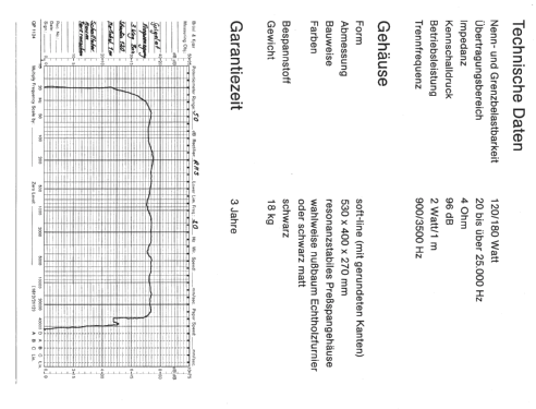 Dreiwegbox Studio 120 ; FG Elektronik, Franz (ID = 1710904) Parlante