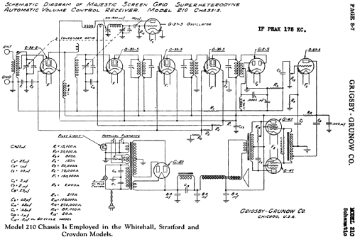Majestic 214 Stratford Ch= 210; Grigsby-Grunow - (ID = 673501) Radio