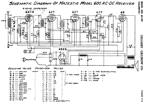 Majestic 600 AC/DC ; Grigsby-Grunow - (ID = 669269) Radio