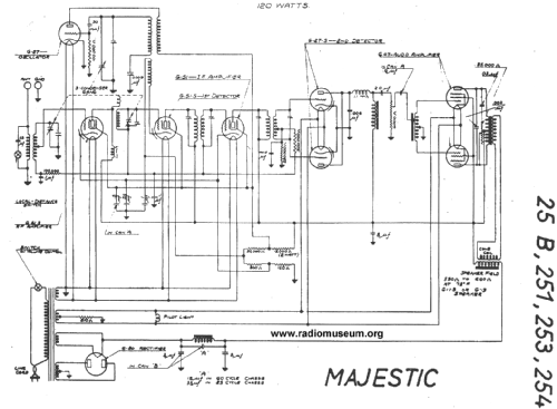 Majestic Brentwood 253 Ch= 25, 25-B; Grigsby-Grunow - (ID = 23963) Radio