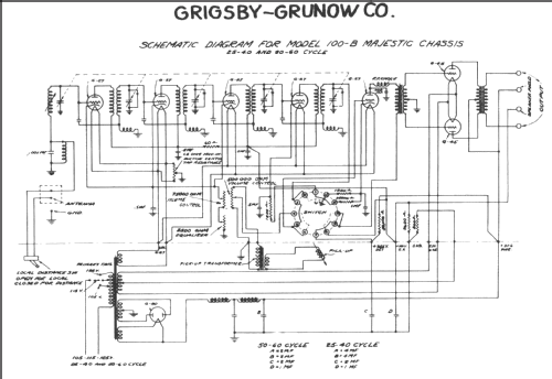 Majestic Ch= 100-B; Grigsby-Grunow - (ID = 244693) Radio