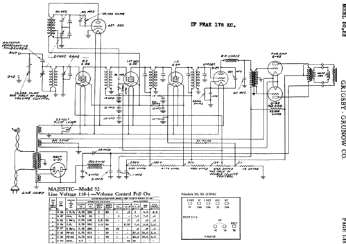 Majestic Ch= 50; Grigsby-Grunow - (ID = 677452) Radio