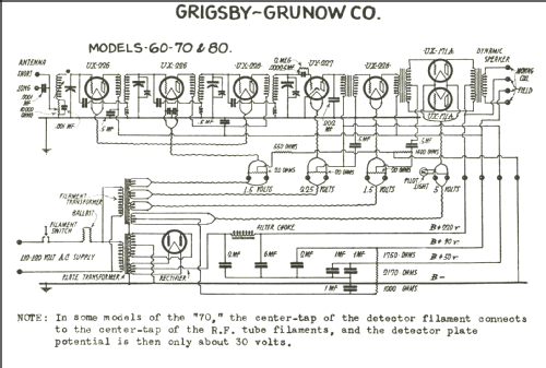 Schematic 60, 70 & 80 ; Grigsby-Grunow - (ID = 244714) Radio